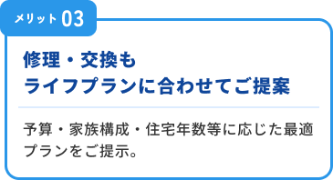 メリット３：修理・交換もライフプランに合わせてご提案。予算・家族構成・住宅年数等に応じた最適プランをご提示。